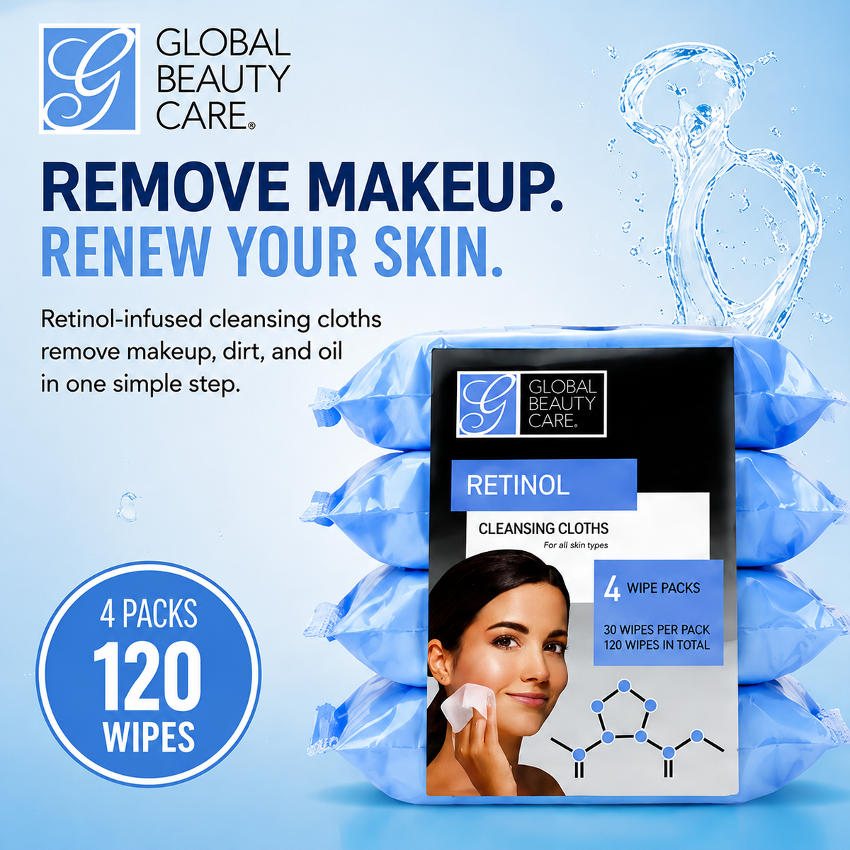 Global Beauty Care Retinol Makeup Cleansing Wipes 4-pack lifestyle closeup detail