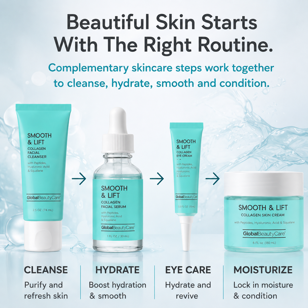 Global Beauty Care Smooth and Lift Collection 4-piece set lifestyle texture closeup