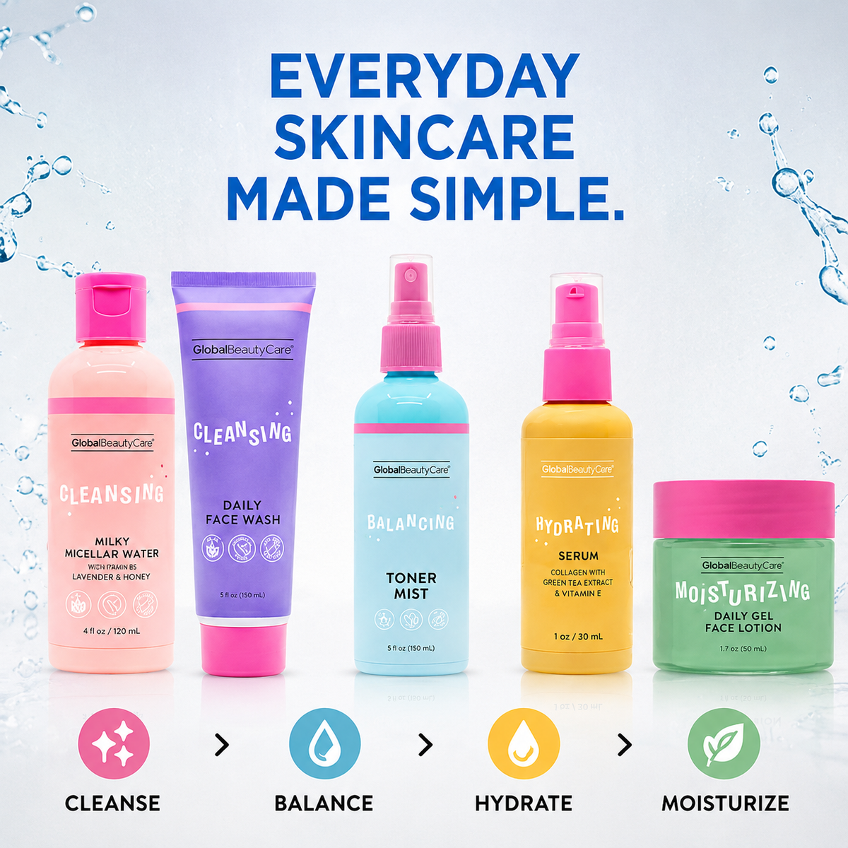 Youthful Skincare Collection - 5 Piece Set