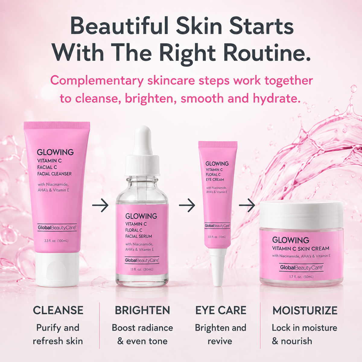 Global Beauty Care Glowing Vitamin C Collection 4-piece set lifestyle texture closeup