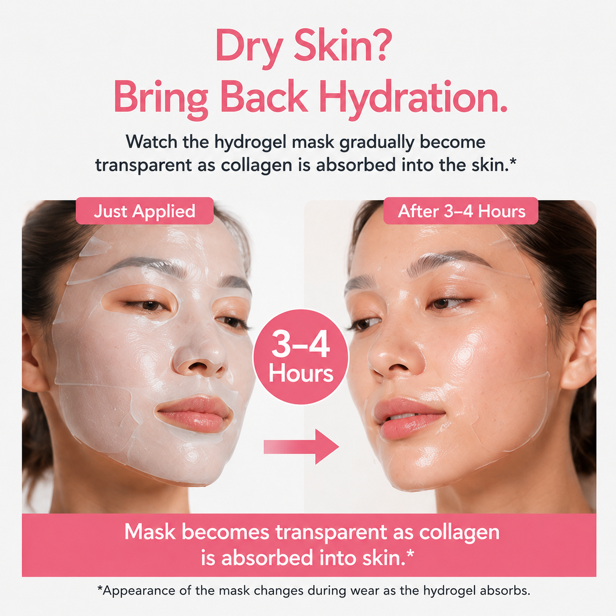 Global Beauty Care Collagen Hydrogel Mask 3-pack lifestyle texture closeup