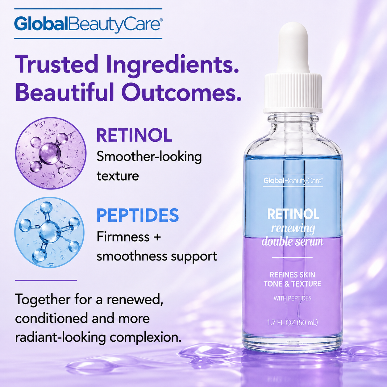 Retinol Double Facial Serum - 1.7oz