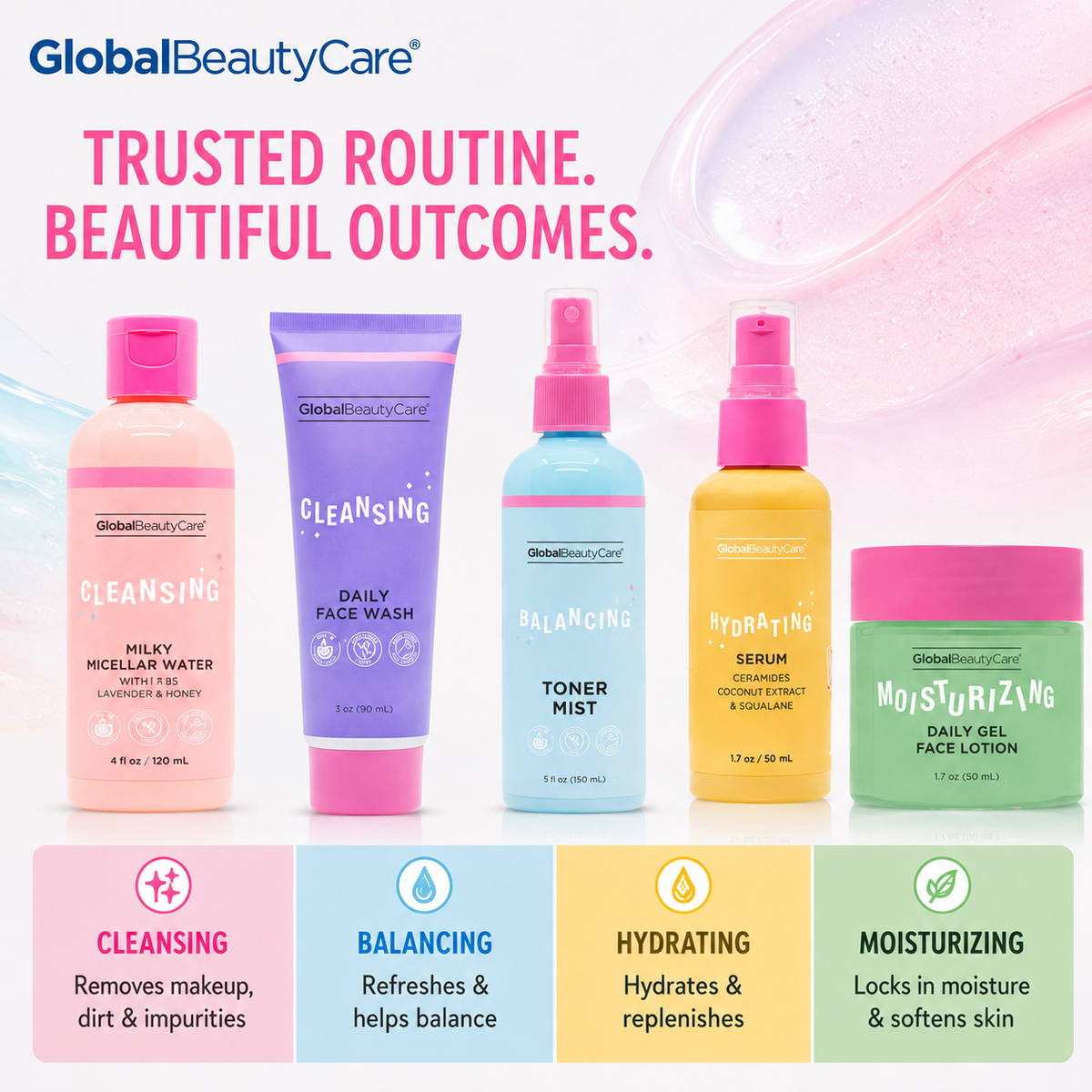 Youthful Skincare Collection - 5 Piece Set