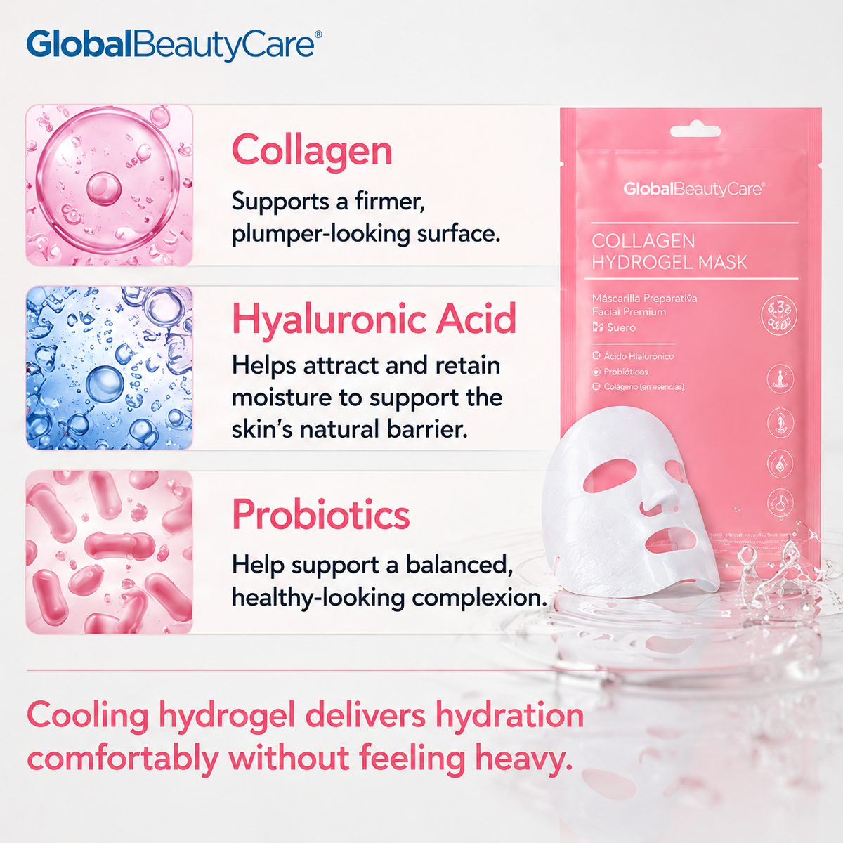 Global Beauty Care Collagen Hydrogel Mask 3-pack lifestyle texture closeup