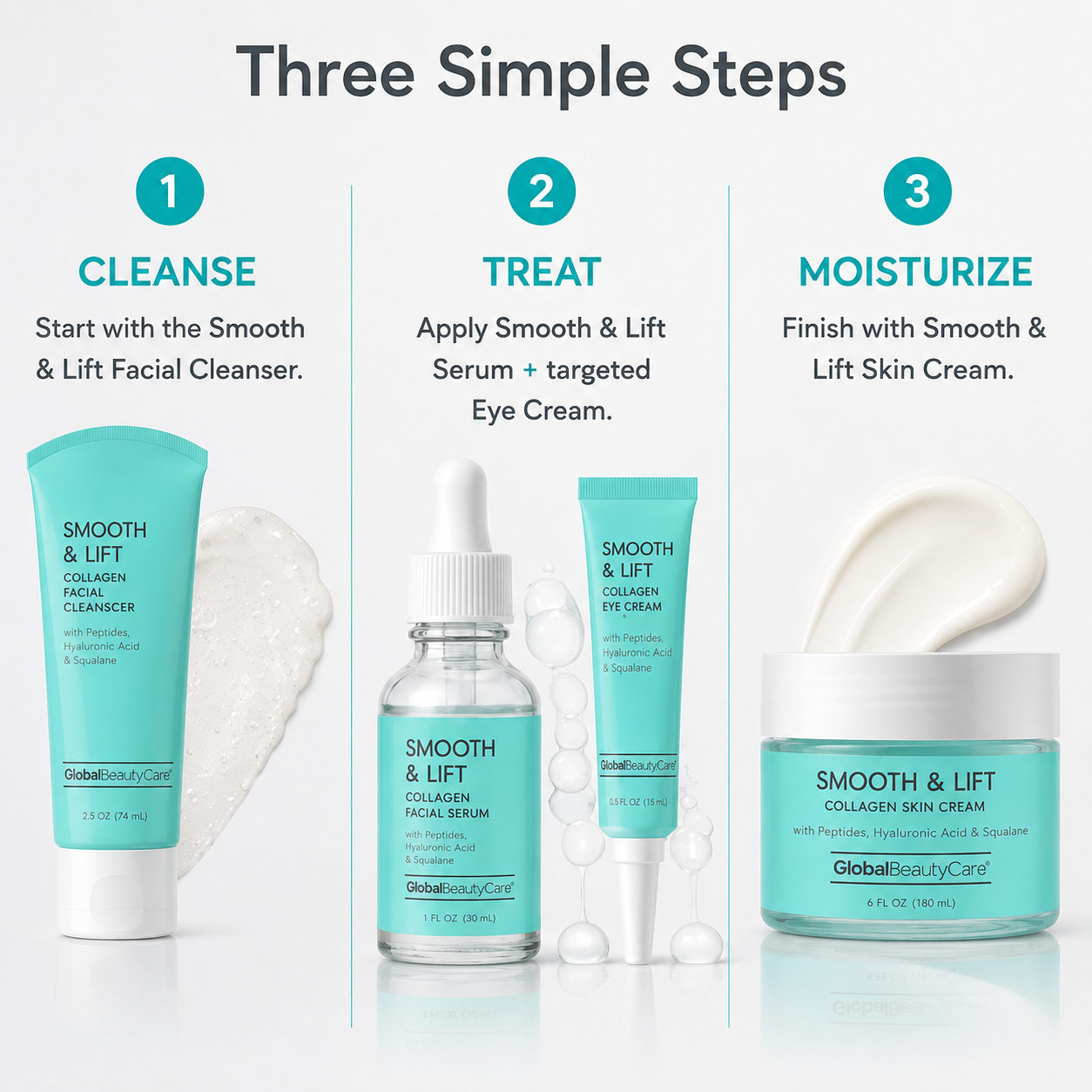 Global Beauty Care Smooth and Lift Collection 4-piece set lifestyle texture closeup