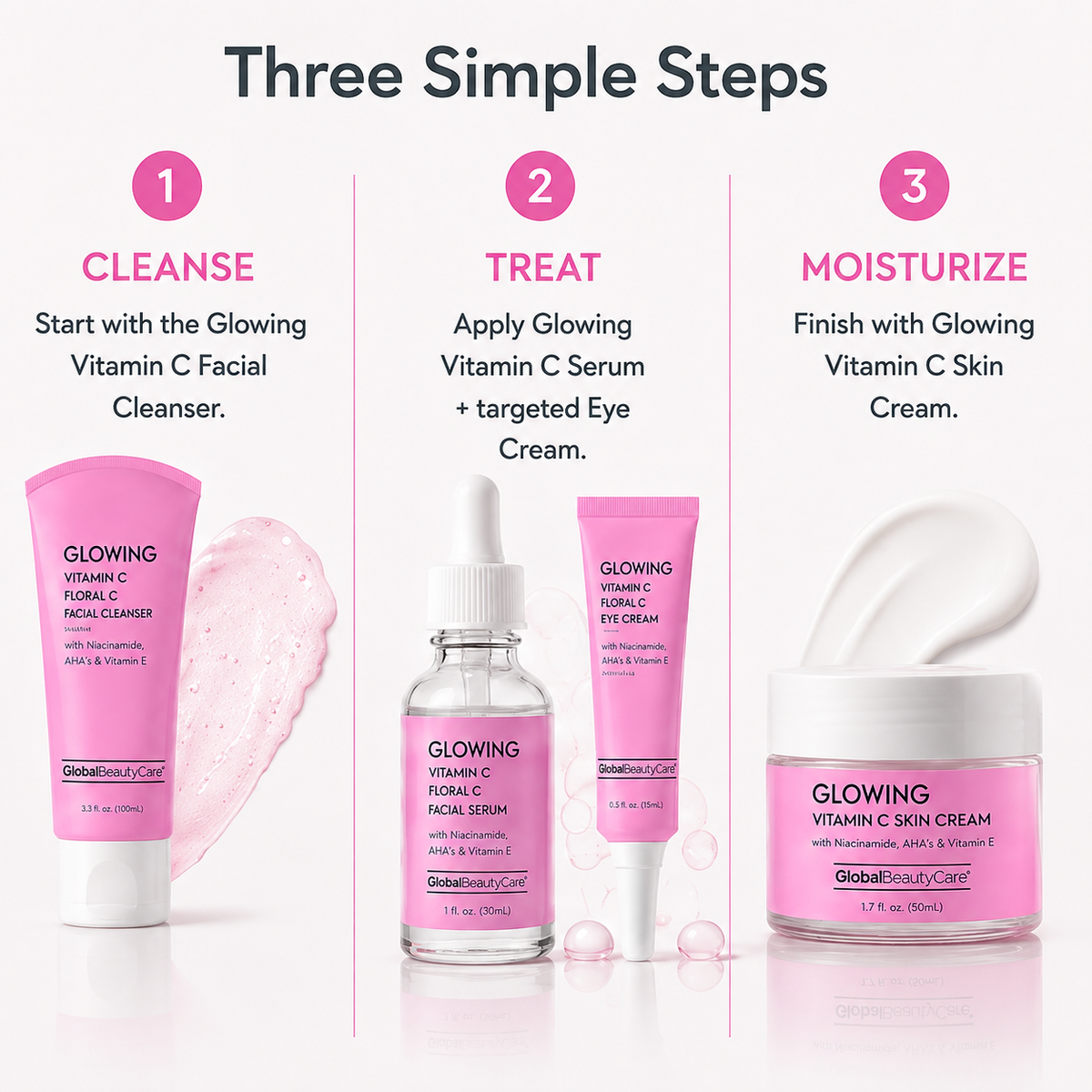 Global Beauty Care Glowing Vitamin C Collection 4-piece set lifestyle texture closeup