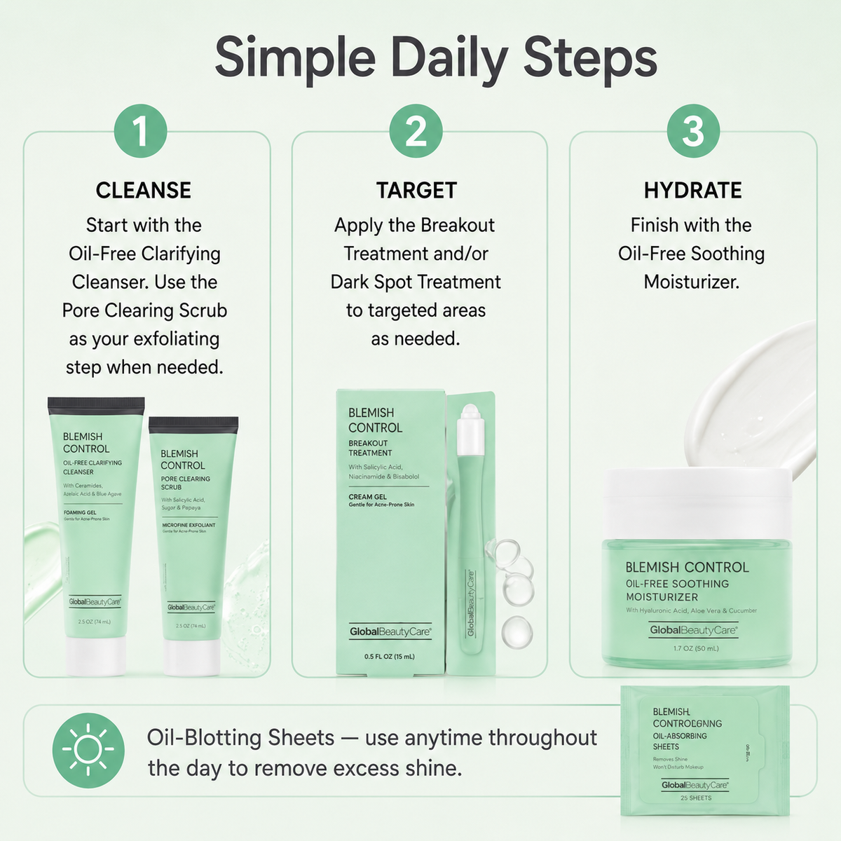 Global Beauty Care Blemish Control Collection 6-piece set lifestyle texture closeup