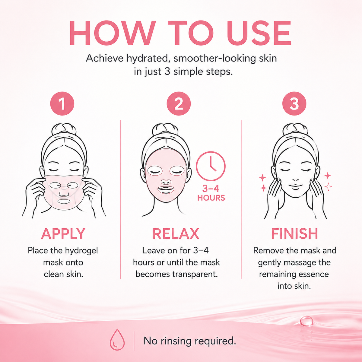 Global Beauty Care Collagen Hydrogel Mask 3-pack lifestyle texture closeup