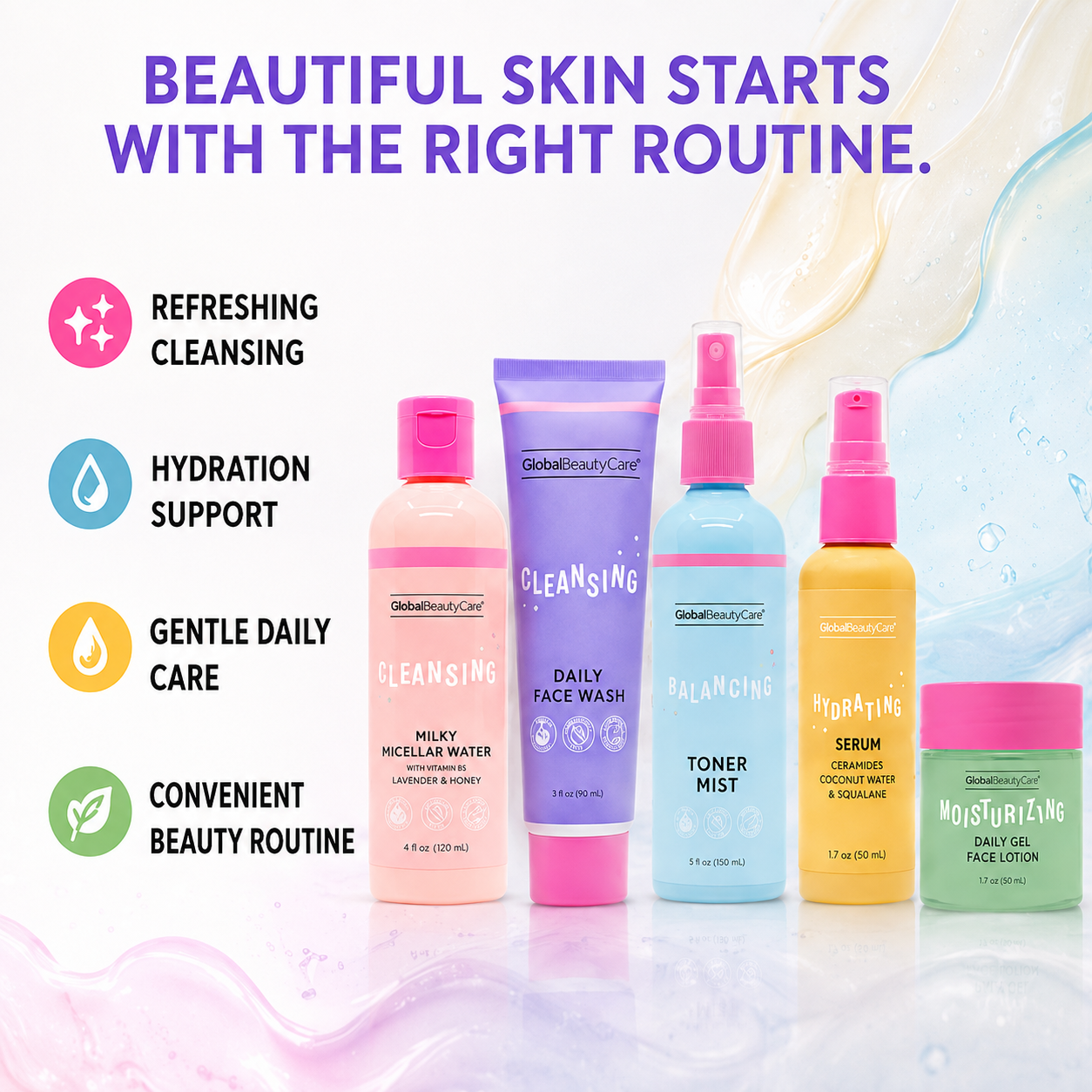 Youthful Skincare Collection - 5 Piece Set