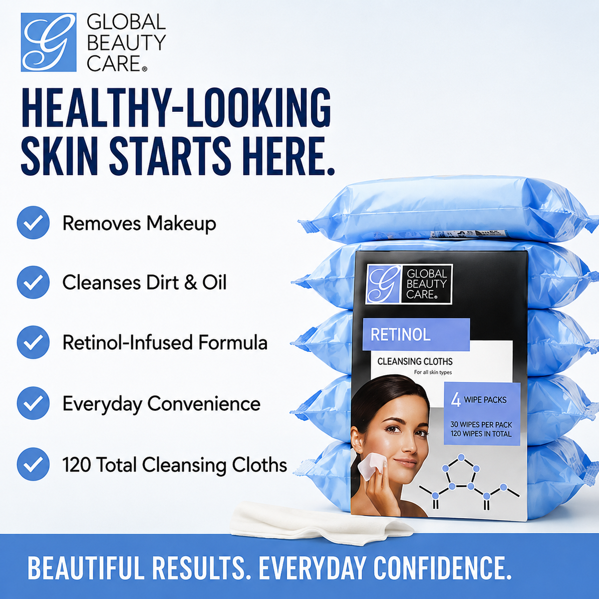 Global Beauty Care Retinol Makeup Cleansing Wipes 4-pack lifestyle closeup detail