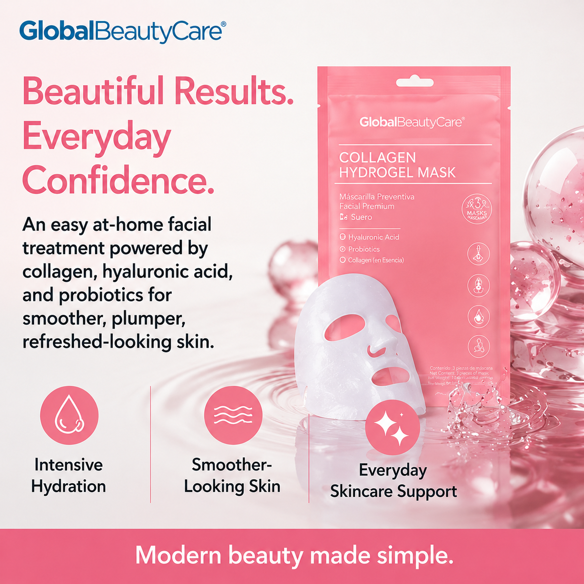 Global Beauty Care Collagen Hydrogel Mask 3-pack lifestyle texture closeup