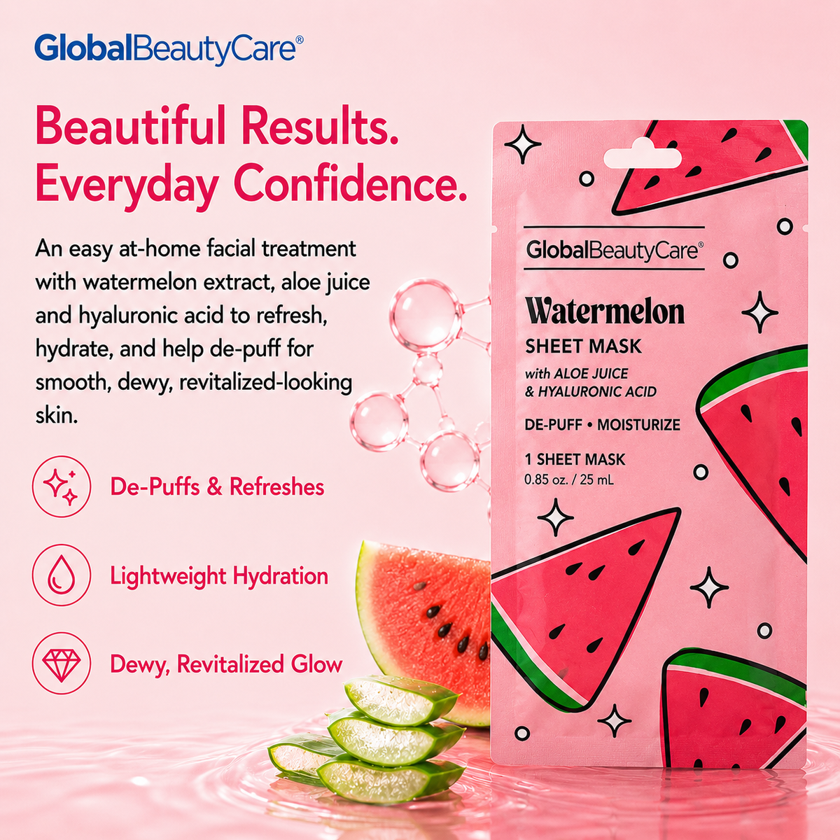 Global Beauty Care Watermelon Sheet Mask 3-pack lifestyle texture closeup